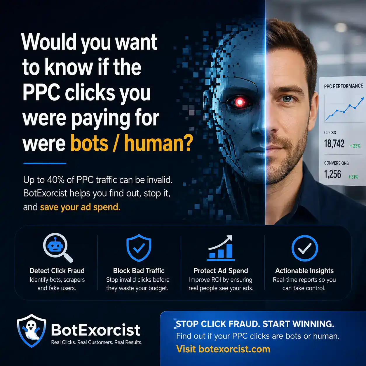 Fake PPC click human or bot audit evidence